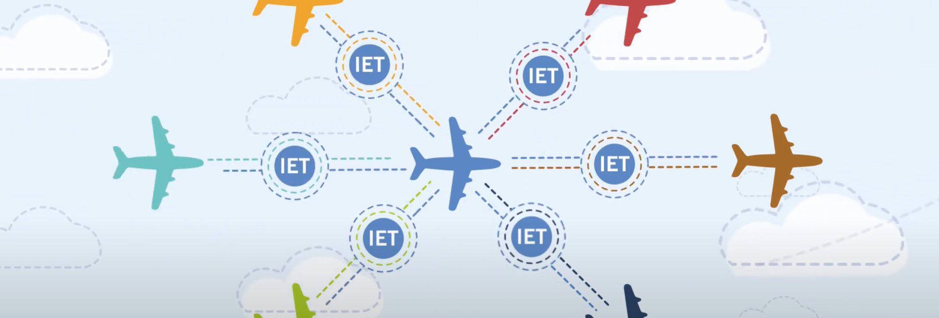 Spezialkonzepte für Flughäfen und Airlines
