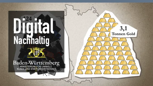 Video zur Nachhaltigen Digitaliserung für das Umweltministerium