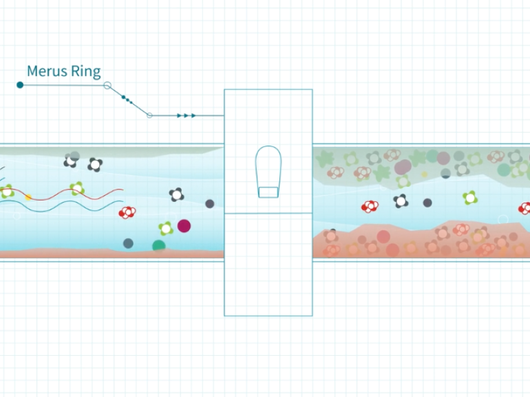 Video über Wasseraufbereitung für den Kunden Merus